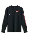COMMITTED LS CSF TEE