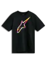 OMNIUM SS CSF TEE