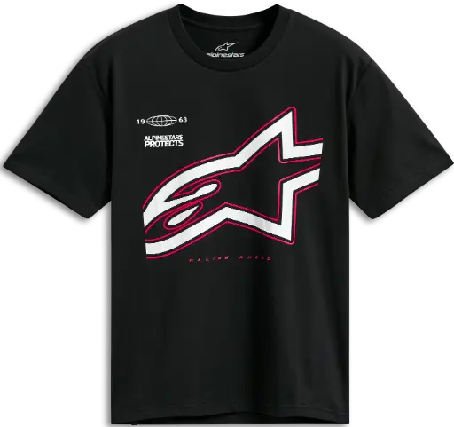 AUTHORITY SS CSF TEE